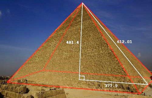 Pythagorean Geometry in the Pyramids