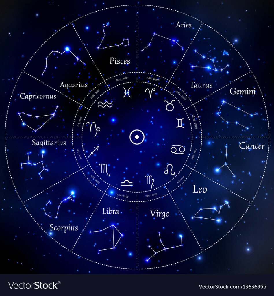 blackmagic constellation